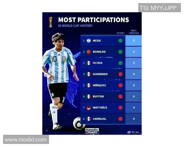 全球五星足球球星名单及其精彩瞬间盘点 全球五星足球球星名单及其精彩瞬间盘点